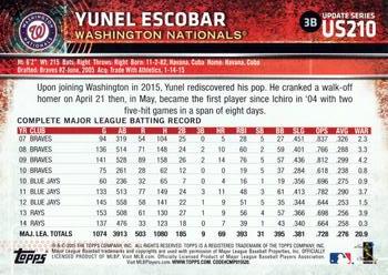 2015 Topps Update #US210 Yunel Escobar Back