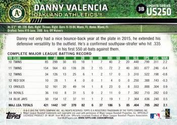 2015 Topps Update #US250 Danny Valencia Back