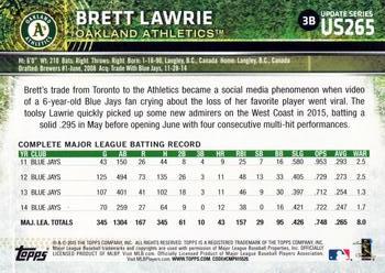 2015 Topps Update #US265 Brett Lawrie Back