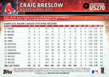 2015 Topps Update #US270 Craig Breslow Back