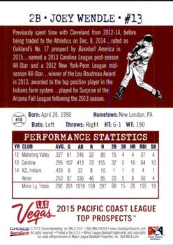 2015 Choice Pacific Coast League Top Prospects #18 Joe Wendle Back