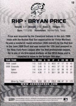 2010 Choice Akron Aeros #19 Bryan Price Back