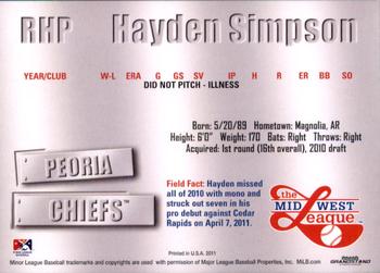 2011 Grandstand Midwest League Top Prospects #NNO Hayden Simpson Back