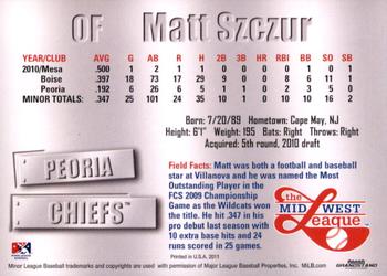 2011 Grandstand Midwest League Top Prospects #NNO Matt Szczur Back