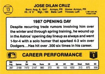 1987 Donruss Opening Day #13 Jose Cruz Back