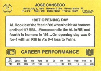 1987 Donruss Opening Day #24 Jose Canseco Back