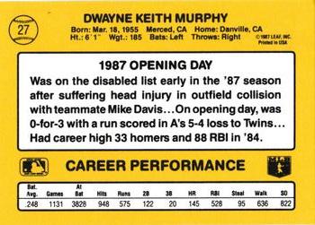 1987 Donruss Opening Day #27 Dwayne Murphy Back