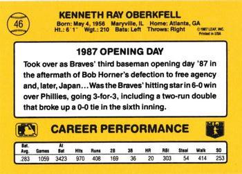 1987 Donruss Opening Day #46 Ken Oberkfell Back