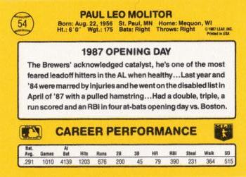 1987 Donruss Opening Day #54 Paul Molitor Back