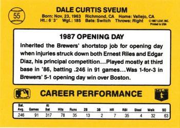 1987 Donruss Opening Day #55 Dale Sveum Back