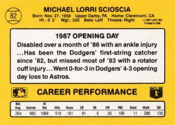 1987 Donruss Opening Day #82 Mike Scioscia Back