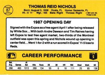 1987 Donruss Opening Day #87 Reid Nichols Back