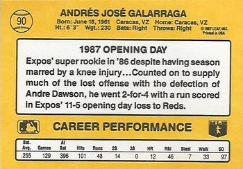 1987 Donruss Opening Day #90 Andres Galarraga Back