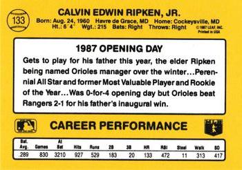 1987 Donruss Opening Day #133 Cal Ripken Back