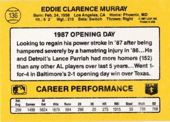 1987 Donruss Opening Day #136 Eddie Murray Back