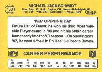 1987 Donruss Opening Day #160 Mike Schmidt Back