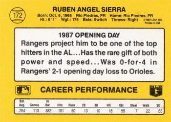 1987 Donruss Opening Day #172 Ruben Sierra Back