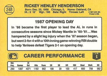 1987 Donruss Opening Day #248 Rickey Henderson Back