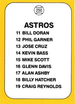1987 Donruss Opening Day #250 Astros Logo/Checklist Back