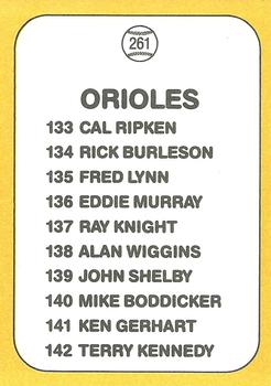 1987 Donruss Opening Day #261 Orioles Logo/Checklist Back