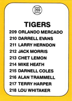 1987 Donruss Opening Day #269 Tigers Logo/Checklist Back