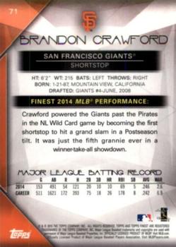 2015 Finest - Refractor #71 Brandon Crawford Back