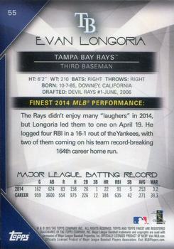 2015 Finest - Prism Refractor #55 Evan Longoria Back
