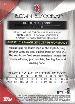 2015 Finest - Blue Refractor #72 Edwin Escobar Back