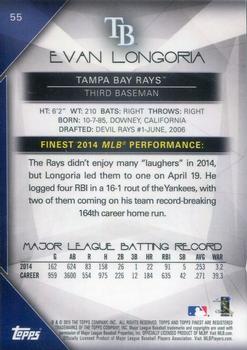 2015 Finest - Green Refractor #55 Evan Longoria Back