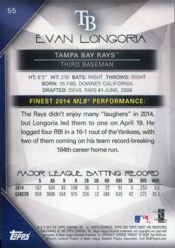 2015 Finest - Gold Refractor #55 Evan Longoria Back