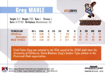 2015 Grandstand Inland Empire 66ers #NNO Greg Mahle Back