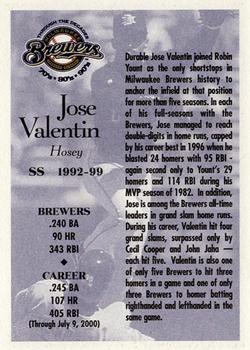 2000 Milwaukee Journal Sentinel Brewers All Decades Team 1990s #NNO Jose Valentin Back
