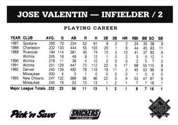 1994 Milwaukee Brewers Police #NNO Jose Valentin Back