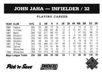 1994 Milwaukee Brewers Police #NNO John Jaha Back