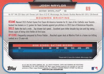 2015 Bowman Draft #69 Josh Naylor Back