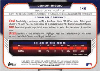 2015 Bowman Draft #169 Conor Biggio Back
