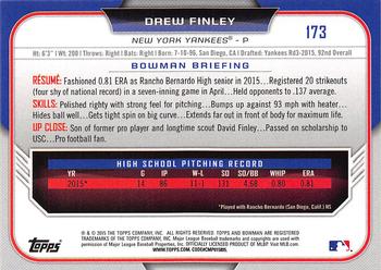 2015 Bowman Draft #173 Drew Finley Back