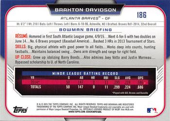 2015 Bowman Draft #186 Braxton Davidson Back