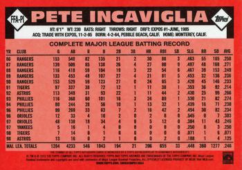 2015 Topps Archives - Fan Favorites Autographs #FFA-PI Pete Incaviglia Back