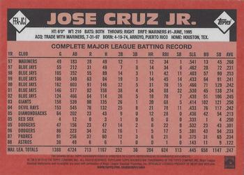 2015 Topps Archives - Fan Favorites Autographs #FFA-JCJ Jose Cruz Jr. Back