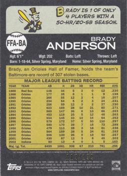 2015 Topps Archives - Fan Favorites Autographs Silver #FFA-BA Brady Anderson Back