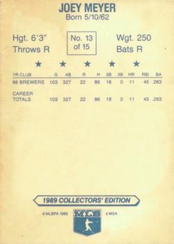 1989 Gardner's Milwaukee Brewers #13 Joey Meyer Back
