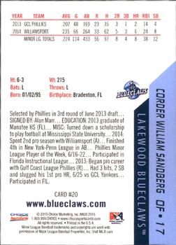 2015 Choice Lakewood BlueClaws #20 Cord Sandberg Back