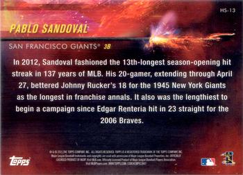 2015 Topps - Hot Streak #HS-13 Pablo Sandoval Back