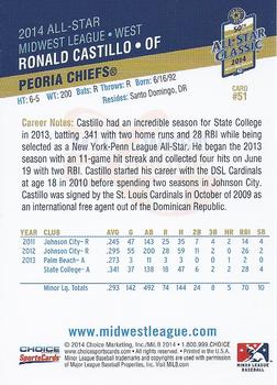 2014 Choice Midwest League All-Star #51 Ronald Castillo Back