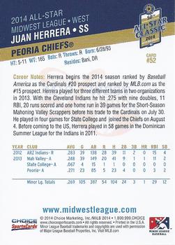 2014 Choice Midwest League All-Star #52 Juan Herrera Back