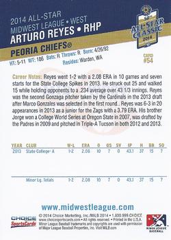 2014 Choice Midwest League All-Star #54 Arturo Reyes Back