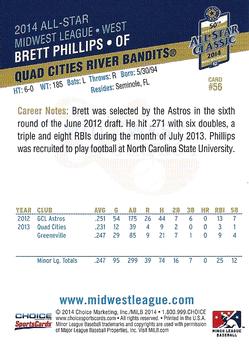 2014 Choice Midwest League All-Star #56 Brett Phillips Back