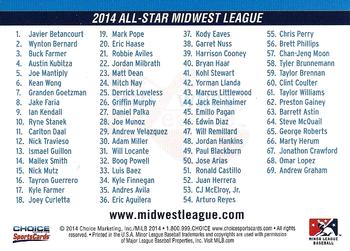 2014 Choice Midwest League All-Star #NNO Checklist Back