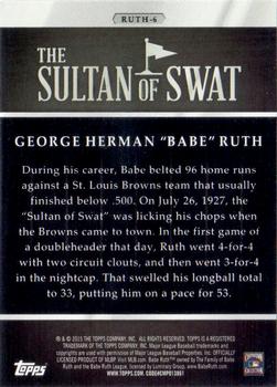 2015 Topps - The Sultan of Swat #RUTH-6 Babe Ruth Back